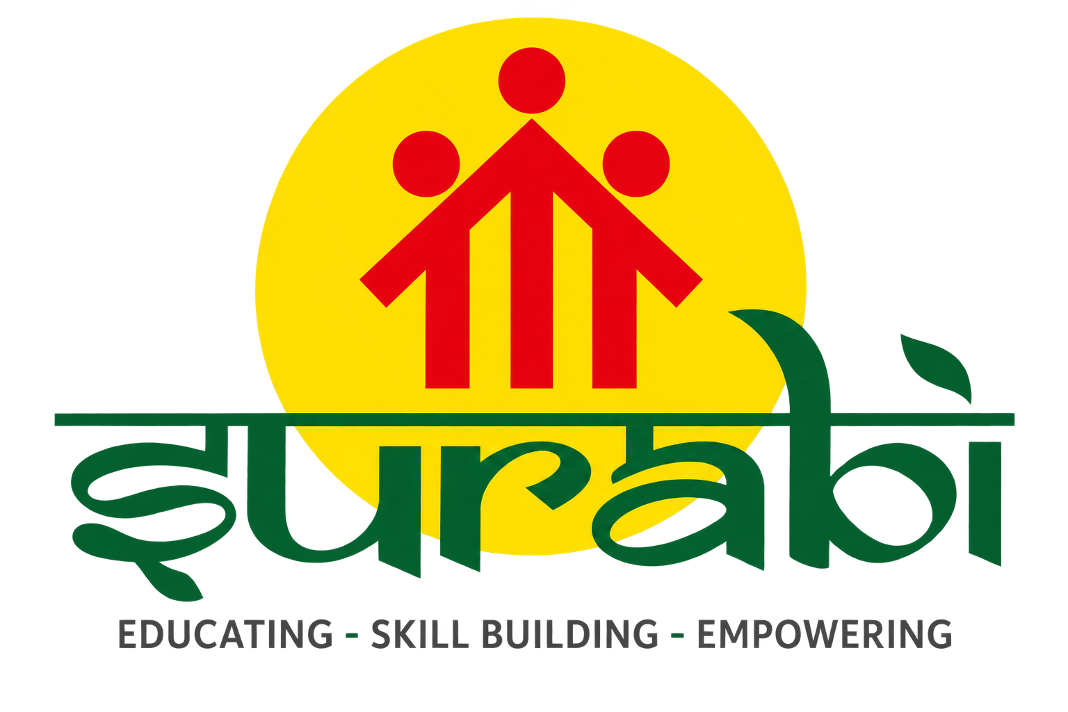 SURABI - Educating, Skill Building, Empowering